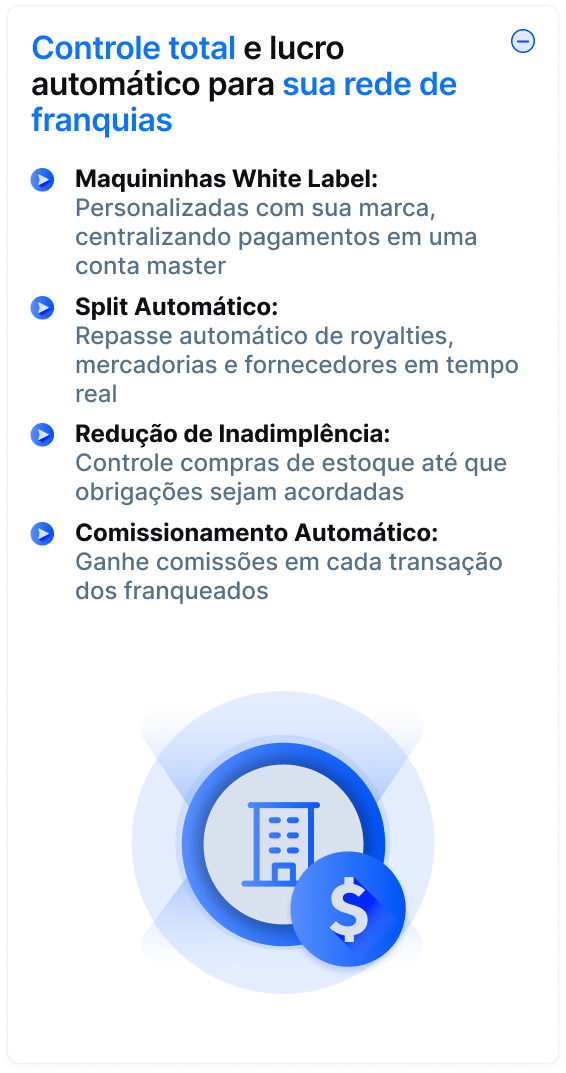 Sistema para Franqueadores OwemPay - Gestão de repasses e royalties